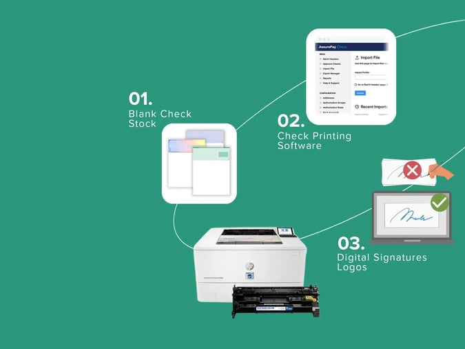 Total check printing solution