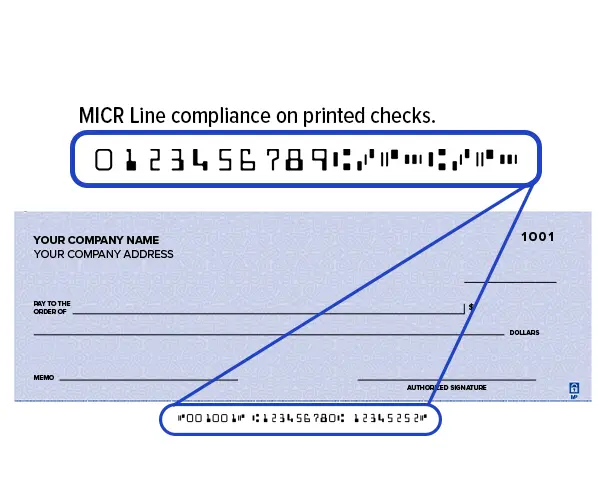 MICR Line Compliance on Checks